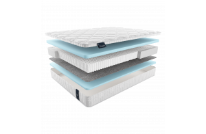 Двусторонний матрас Mezzo Multi  (Меззо Мульти) от Materlux