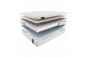 Двусторонний матрас Lazio Multi (Лазио Мульти) от Materlux