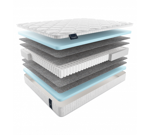 Двусторонний матрас Nuvola (Нувола) от Materlux