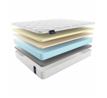 Двусторонний матрас Carbone (Карбон) от Materlux