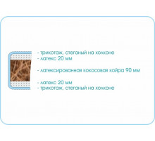 Матрас Kids Star