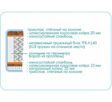 Матрас Prestige Legenda