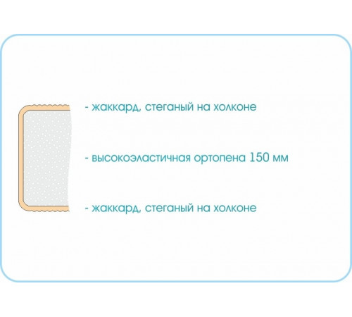 Матрас Sleep Roll